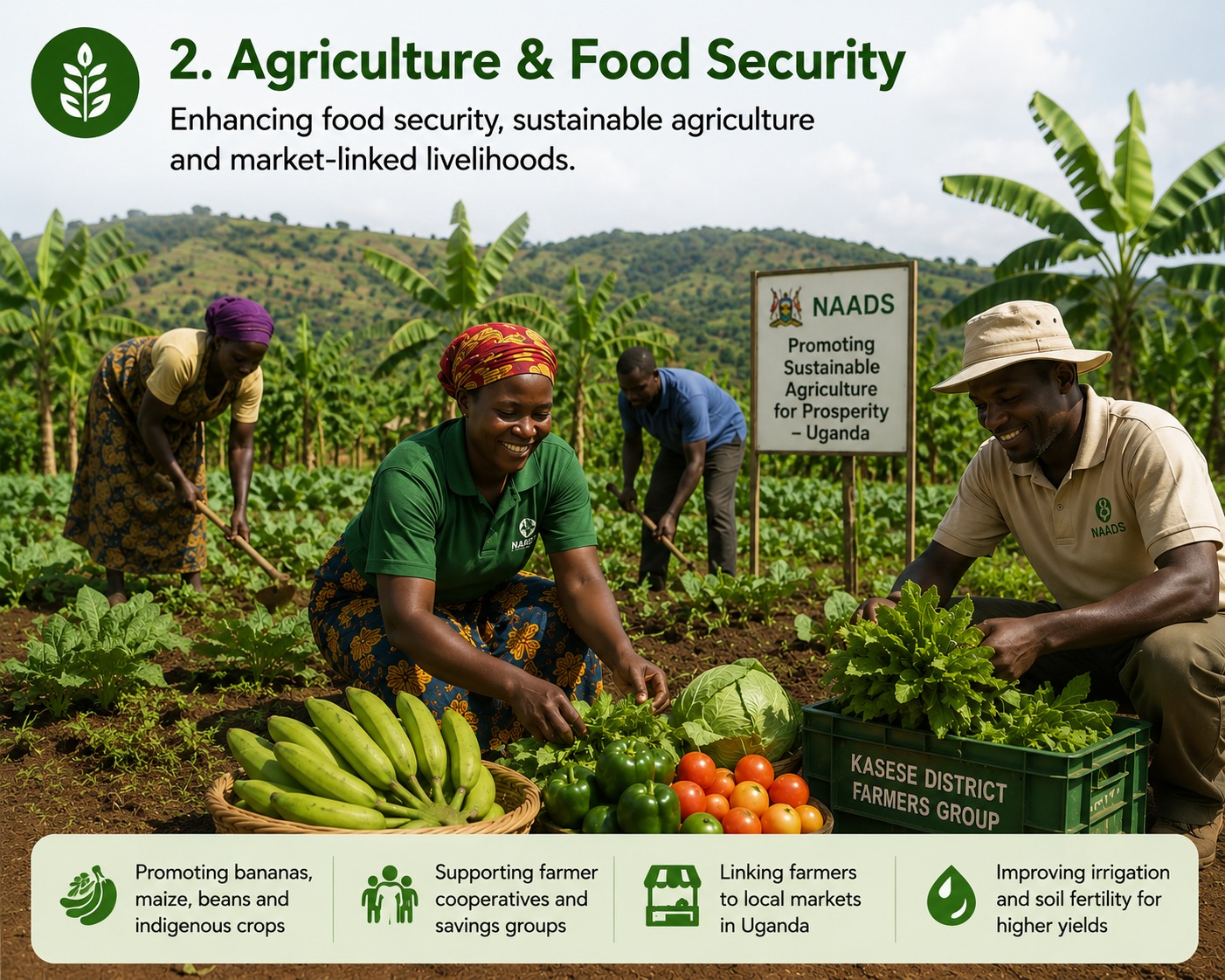 Agriculture